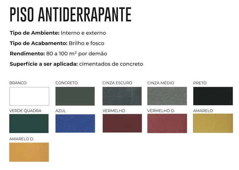 Diferenca entre tinta acrilica, emborrachada e tinta para piso